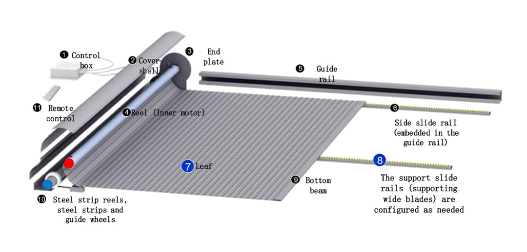 Retractable Shading Glass Solutions in Dubai